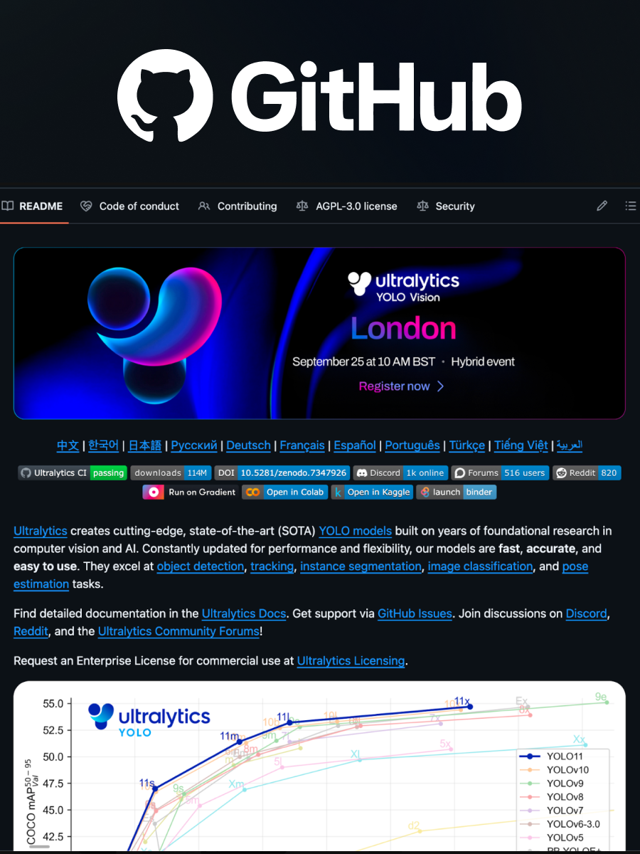 Ultralytics community story asset